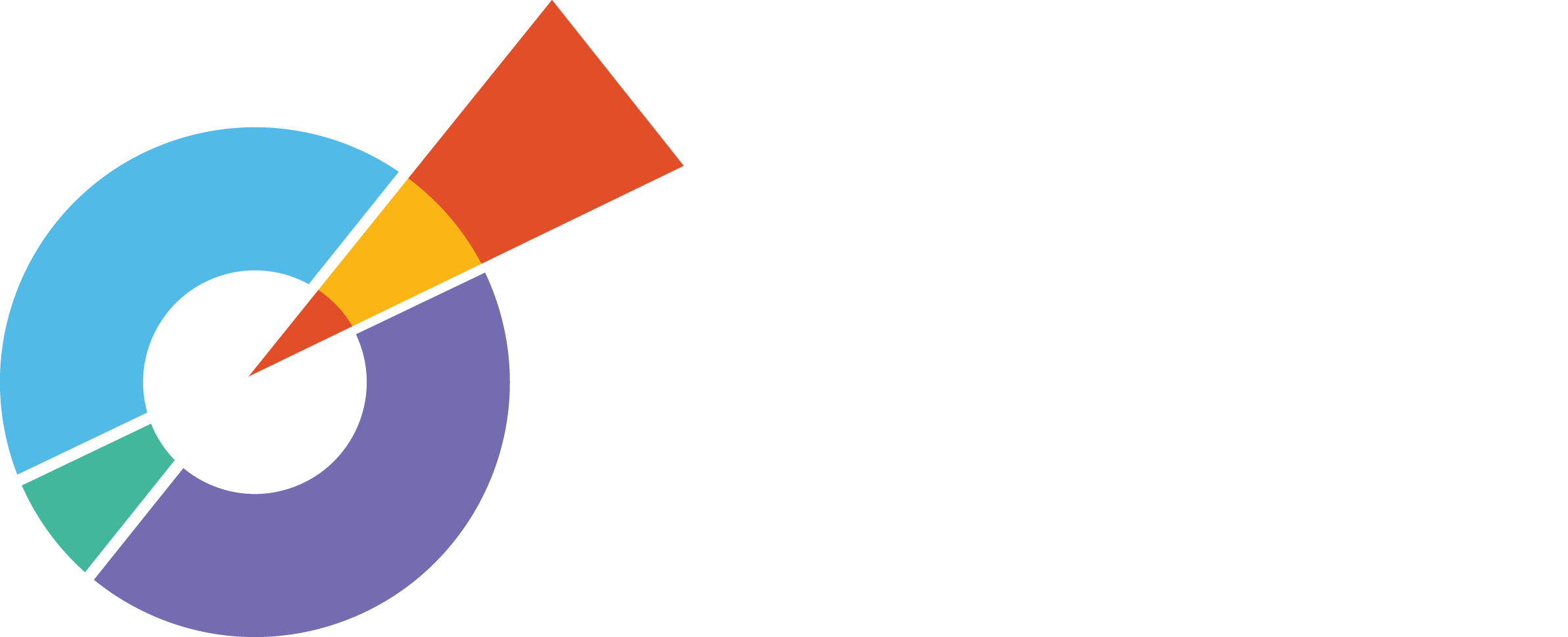 Atelle Consulting Group